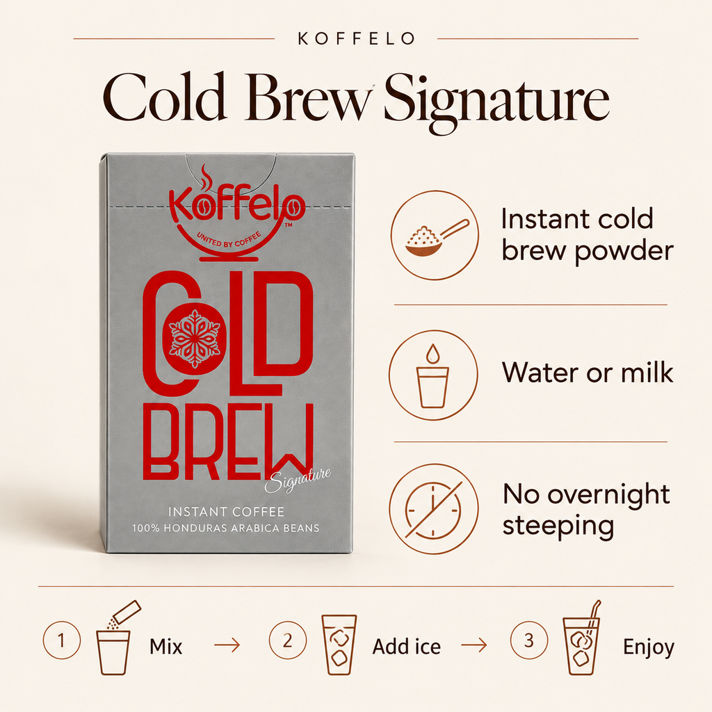 Koffelo Cold Brew Signature infographic: Instant cold brew powder; Water or milk; No overnight steeping.