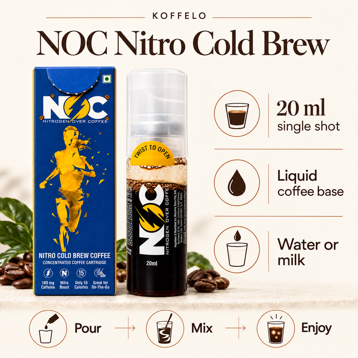 Koffelo NOC — Nitro Cold Brew infographic: 20 ml single shot; Liquid coffee base; Water or milk.