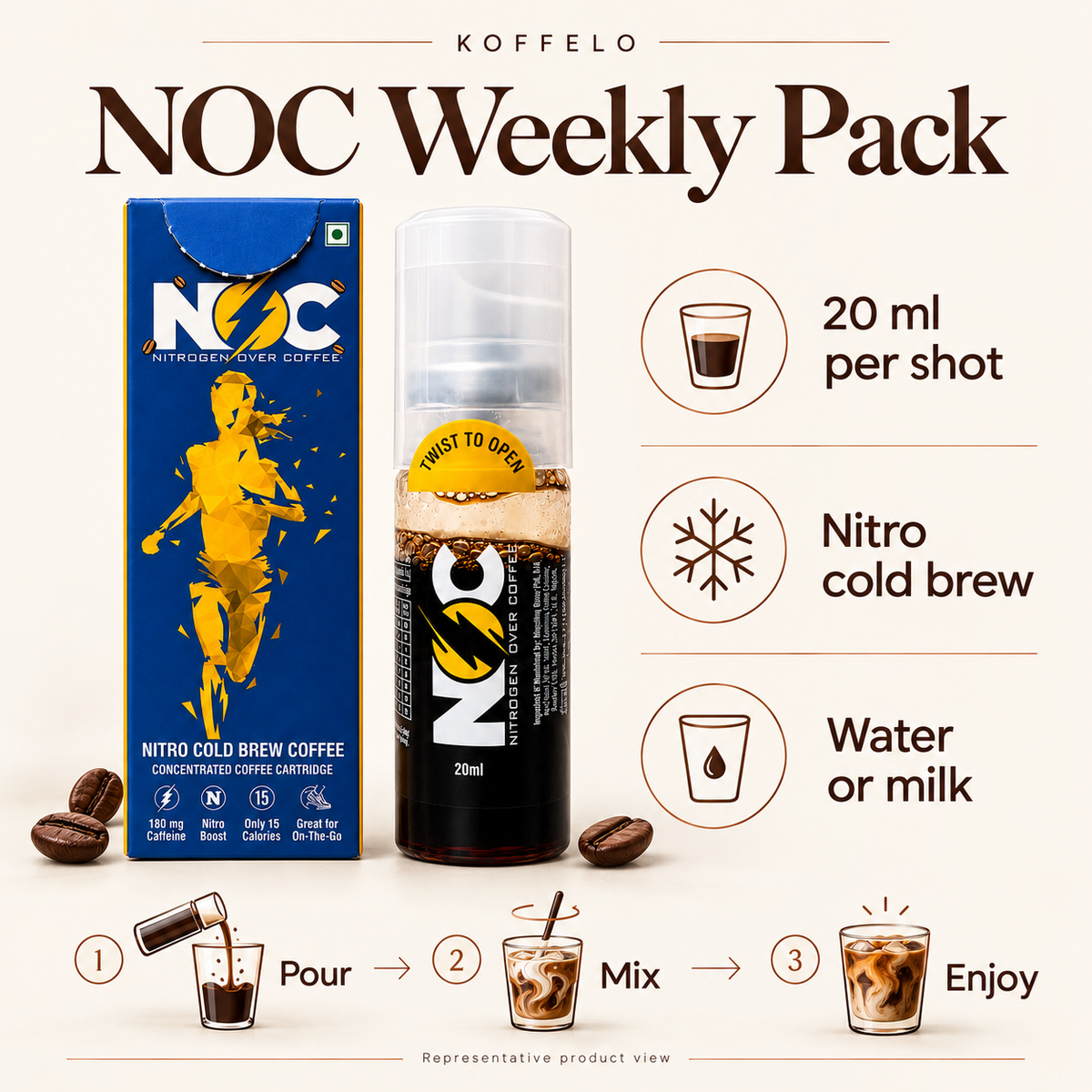 Koffelo NOC Weekly Pack infographic: 20 ml per shot; Nitro cold brew; Water or milk.