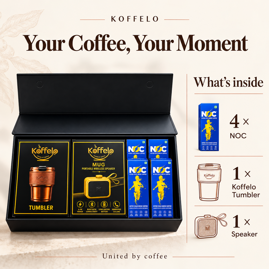 Your Coffee, Your Moment gift contents infographic: 4 × NOC; 1 × Koffelo Tumbler; 1 × Speaker.