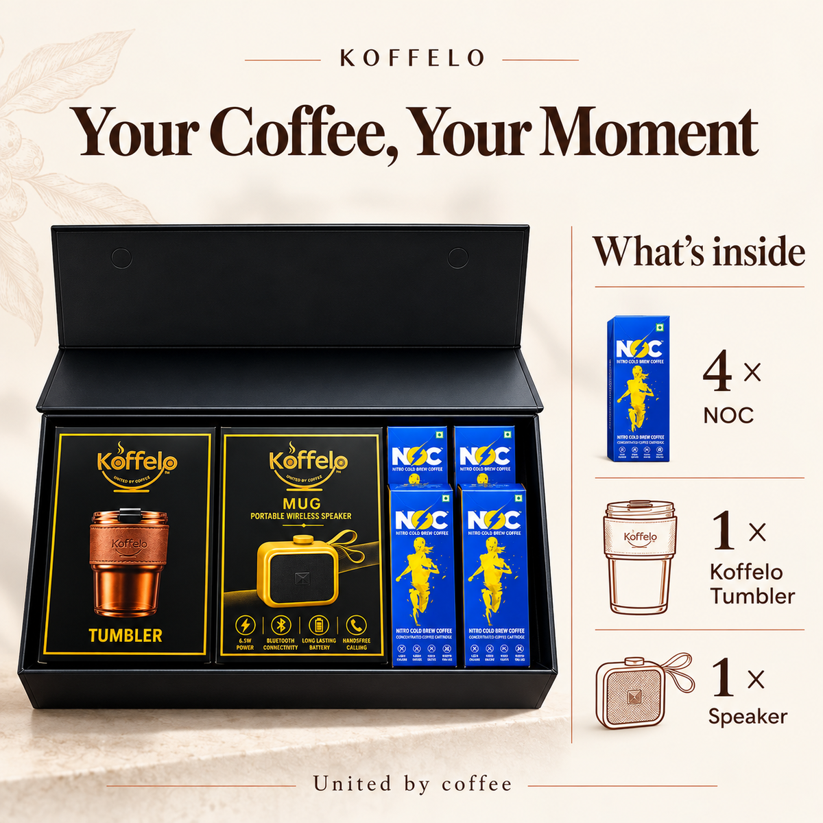 Your Coffee, Your Moment gift contents infographic: 4 × NOC; 1 × Koffelo Tumbler; 1 × Speaker.